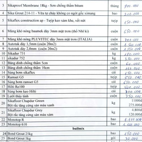 Bảng giá chống thấm SIKA