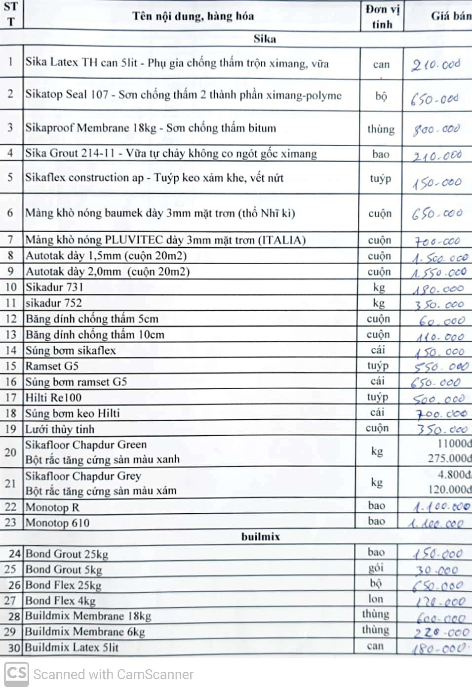 z2140439043637_5091c66ef0ca4651b29af3572620a9de